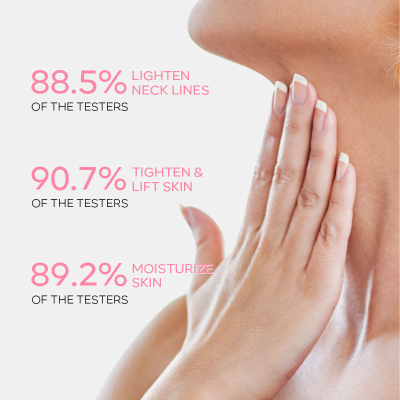 Retinol Neck Firming Wrinkle R - đánh giá và giá Peptide Neck Cream