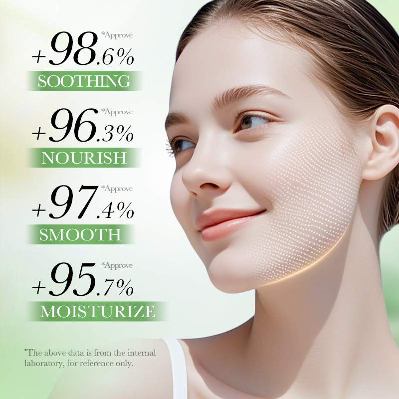 5pcs/set BIOAQUA Centella Asia - đánh giá và giá Skincare Glad2Glow
