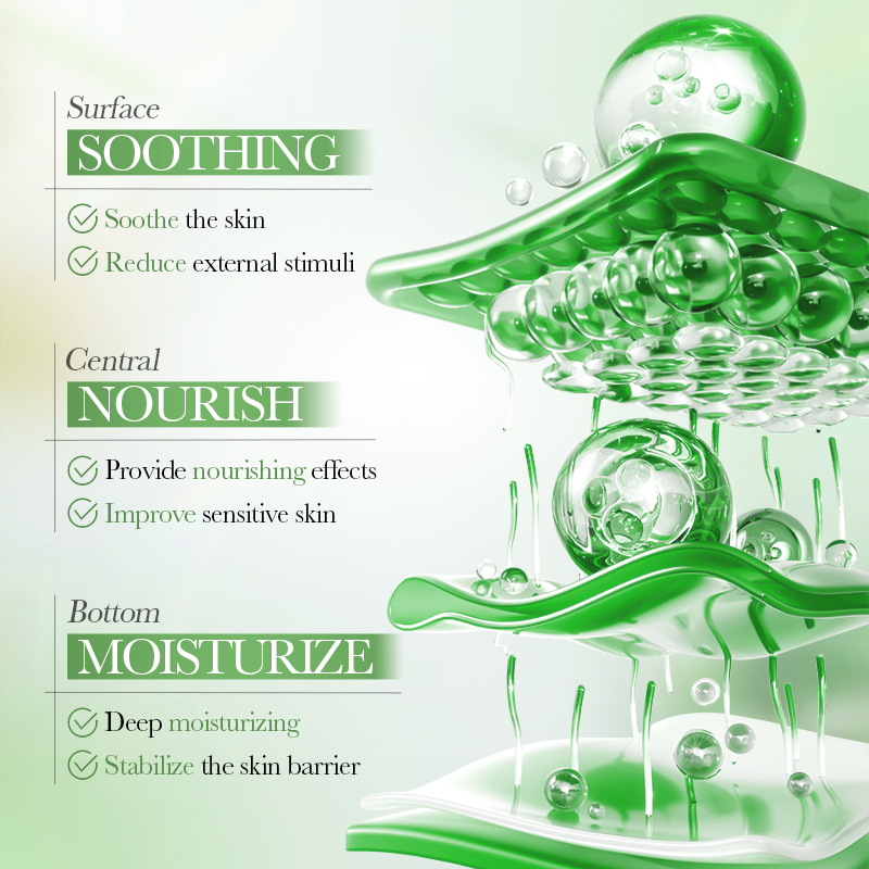 5pcs/set BIOAQUA Centella Asia - đánh giá và giá Skincare Glad2Glow