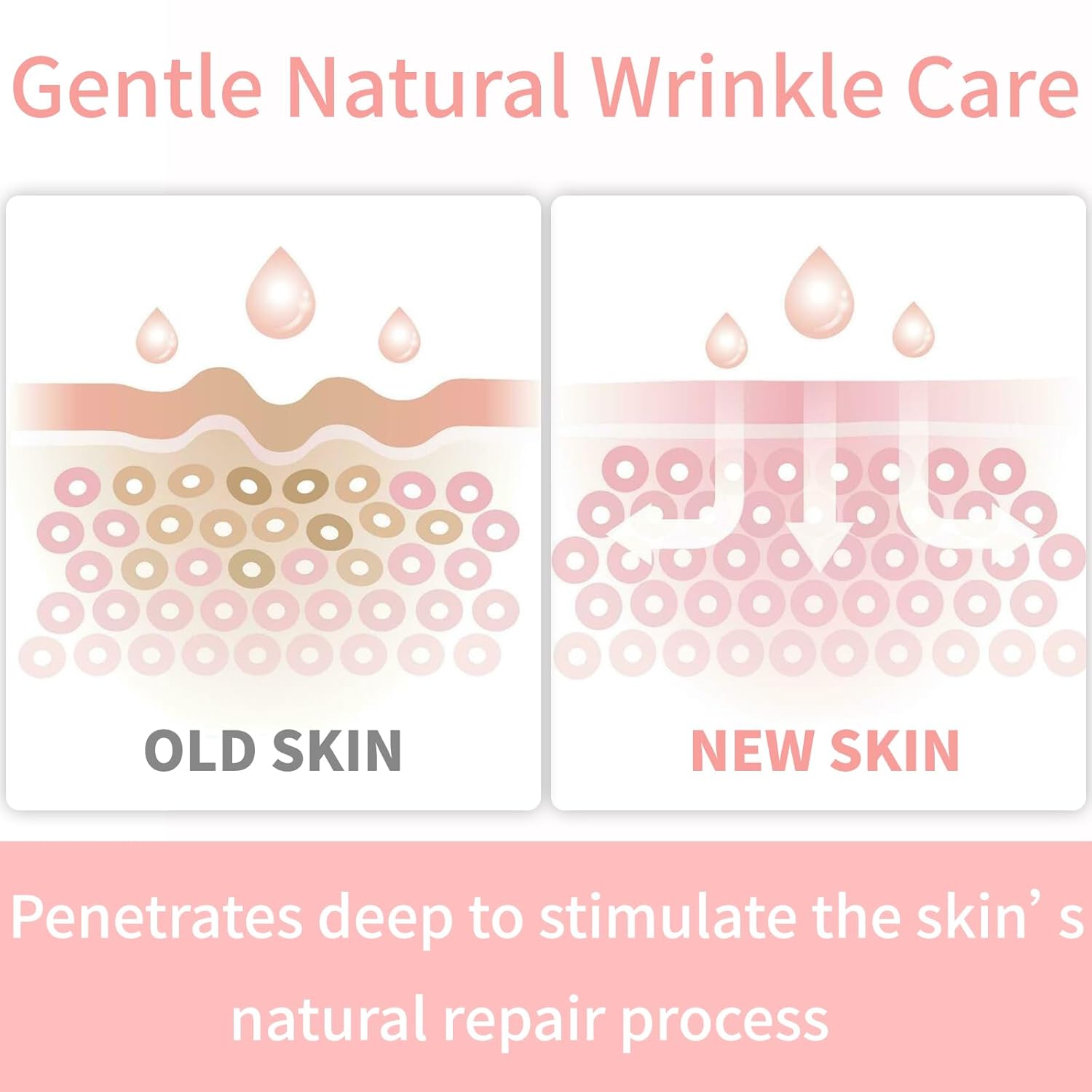 Reusable Silicone Patches Fore - đánh giá và giá Skincare Glad2Glow